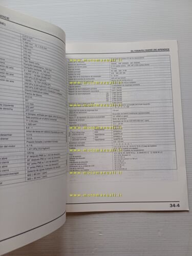 Honda GL 1500 A-SE Gold Wing VARIANTI 1997 manuale officina …