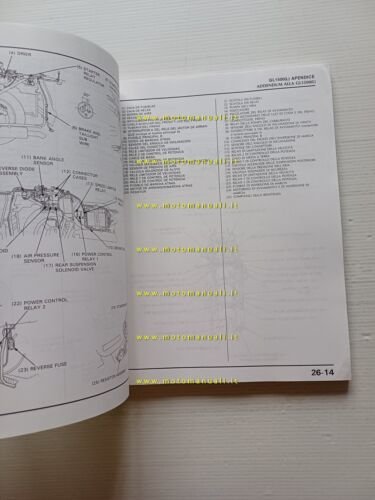 Honda GL 1500 Gold Wing VARIANTI 1989 manuale officina originale