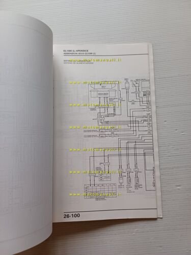 Honda GL 1500 Gold Wing VARIANTI 1989 manuale officina originale