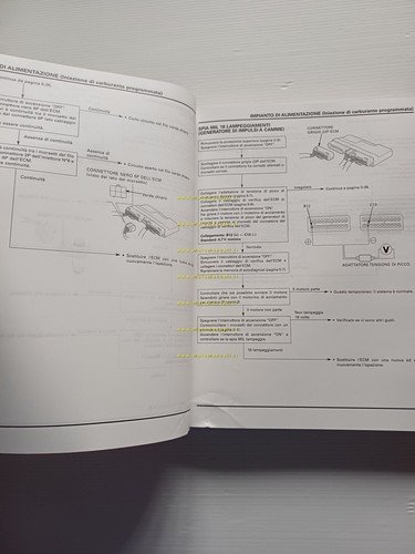 HONDA GL 1800 A GOLD WING 2001 manuale officina ITALIANO …