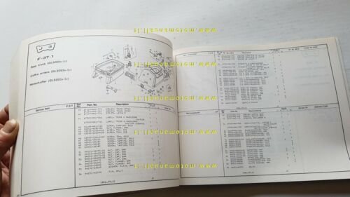 HONDA GL 500 - GL 500 C 1981 catalogo ricambi …