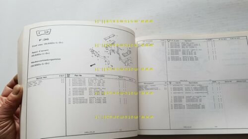 HONDA GL 500 - GL 500 C 1981 catalogo ricambi …