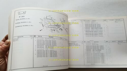 HONDA GL 500 - GL 500 C 1981 catalogo ricambi …