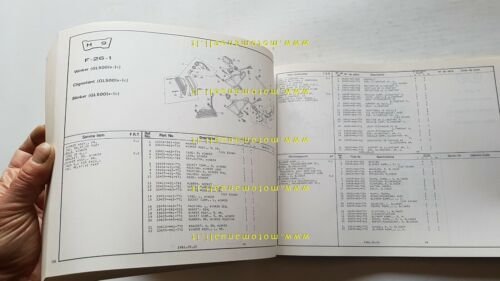 HONDA GL 500 - GL 500 C 1981 catalogo ricambi …