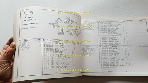 HONDA GL 500 - GL 500 C 1981 catalogo ricambi …