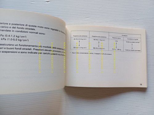 Honda GL 650 DX-II 1983 manuale uso manutenzione originale ITALIANO