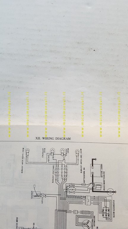 HONDA GOLD WING GL 1000 1975 manuale officina INGLESE originale …