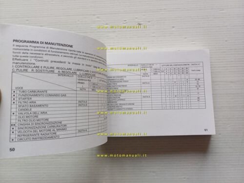 Honda Gold Wing GL 1500 C 1997 manuale uso manutenzione …