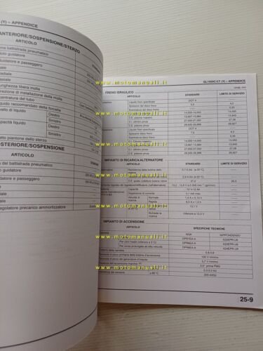 Honda Gold Wing GL 1500 C-CT VARIANTI 1999 manuale officina …