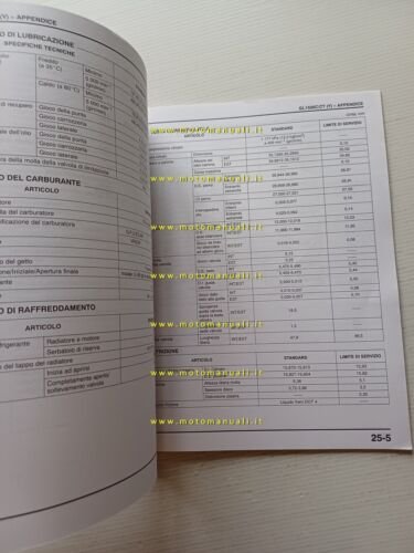 Honda Gold Wing GL 1500 C-CT VARIANTI 1999 manuale officina …