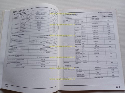 Honda Gold Wing GL 1500 VARIANTI 1997 manuale officina ITALIANO …