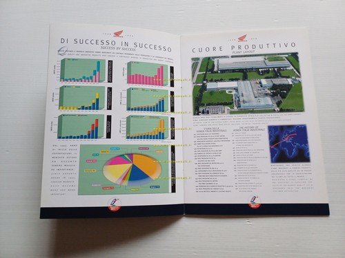 Honda Italia presentazione aziendale 1998 cartella stampa originale