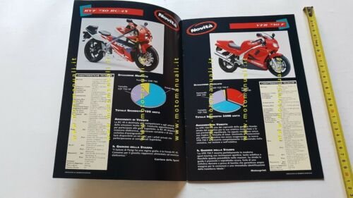 Honda manuale venditori per modelli 1994 depliant originale moto italiano