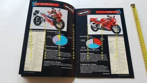 Honda manuale venditori per modelli 1994 depliant originale moto italiano