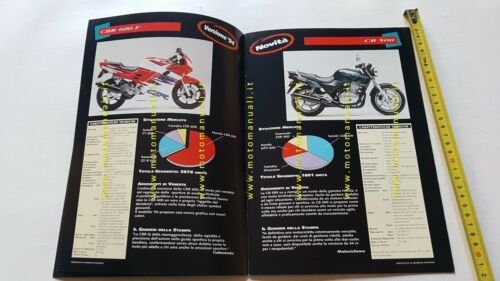 Honda manuale venditori per modelli 1994 depliant originale moto italiano