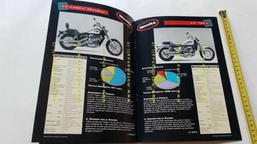 Honda manuale venditori per modelli 1994 depliant originale moto italiano