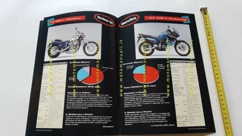Honda manuale venditori per modelli 1994 depliant originale moto italiano
