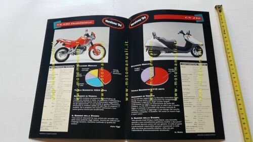 Honda manuale venditori per modelli 1994 depliant originale moto italiano