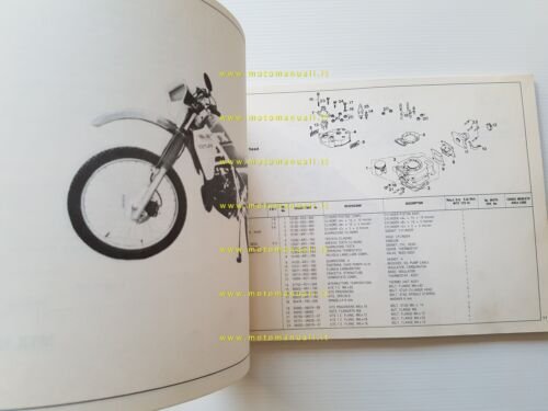 HONDA MTX 125 R 1986 catalogo ricambi italiano originale