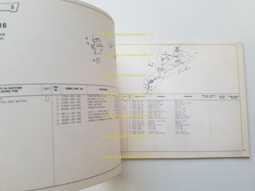 HONDA MTX 125 R 1986 catalogo ricambi italiano originale