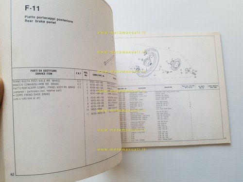 HONDA MTX 125 R 1986 catalogo ricambi italiano originale