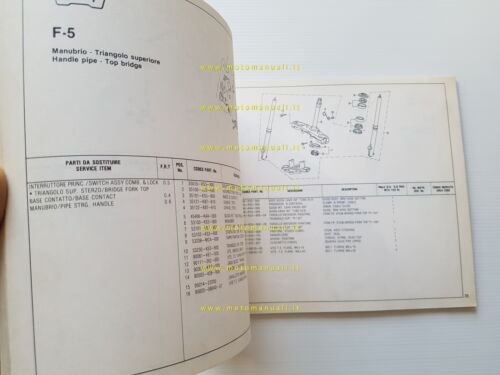 HONDA MTX 125 R 1986 catalogo ricambi italiano originale