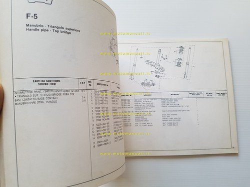 HONDA MTX 125 R 1986 catalogo ricambi italiano originale