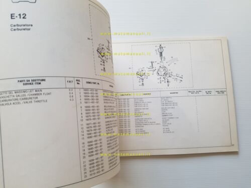 HONDA MTX 125 R 1986 catalogo ricambi italiano originale