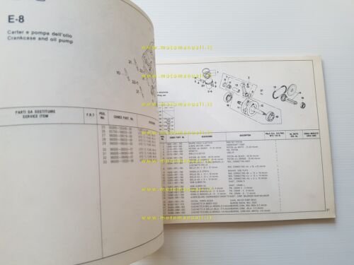 HONDA MTX 125 R 1986 catalogo ricambi italiano originale