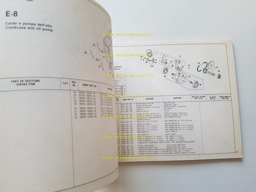 HONDA MTX 125 R 1986 catalogo ricambi italiano originale