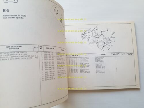 HONDA MTX 125 R 1986 catalogo ricambi italiano originale