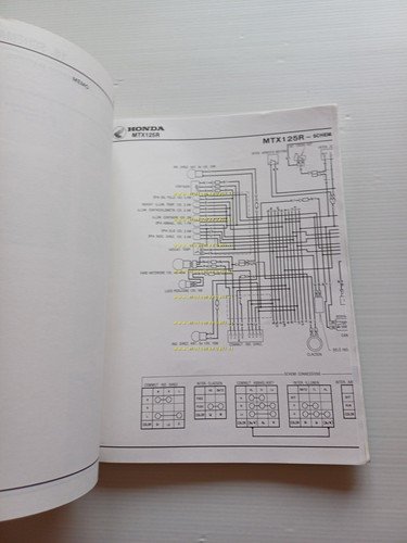 HONDA MTX 125 R 1986 manuale officina ITALIANO originale