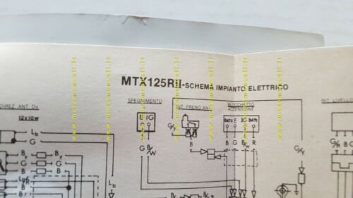 Honda MTX 125 R II 1987 manuale uso originale libretto …