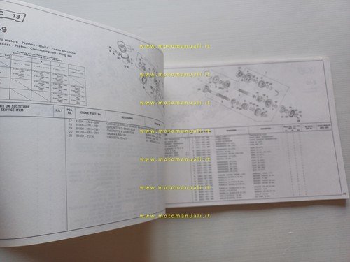 HONDA MTX 125 R modelli 1988 catalogo ricambi originale