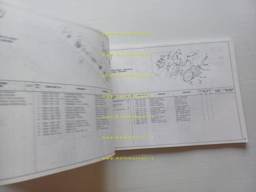 HONDA MTX 125 R modelli 1988 catalogo ricambi originale