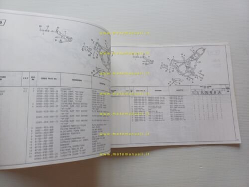 HONDA MTX 125 R modelli 1988 catalogo ricambi originale