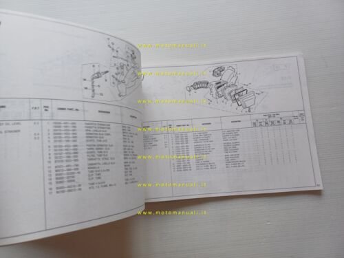 HONDA MTX 125 R modelli 1988 catalogo ricambi originale