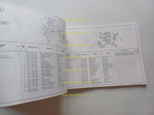 HONDA MTX 125 R modelli 1988 catalogo ricambi originale