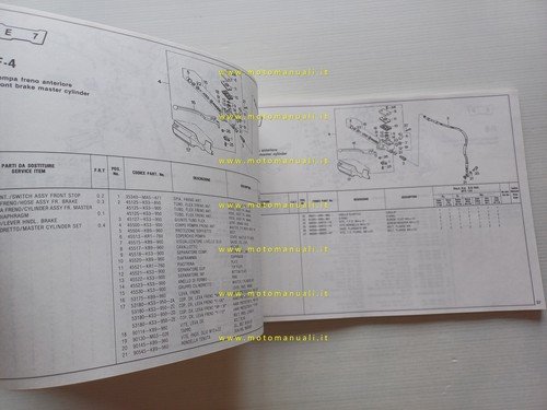 HONDA MTX 125 R modelli 1988 catalogo ricambi originale