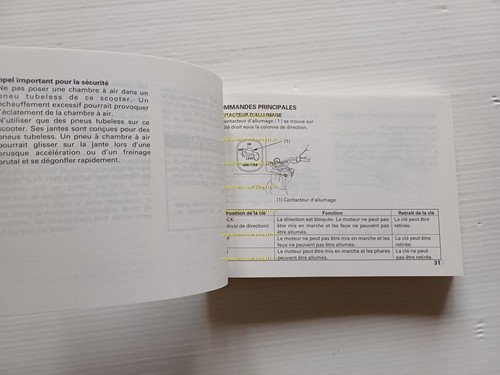 Honda NPS 50 Zoomer 2004-05 manuale uso manutenzione originale