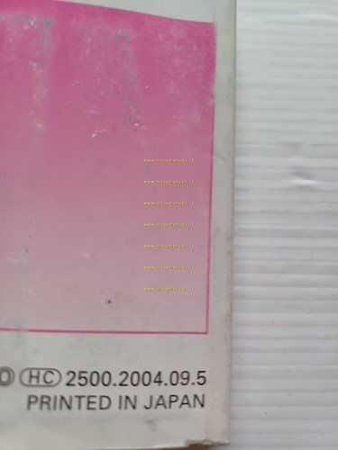 Honda NPS 50 Zoomer 2004-05 manuale uso manutenzione originale