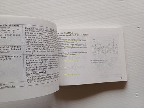 Honda NPS 50 Zoomer 2004-05 manuale uso manutenzione originale
