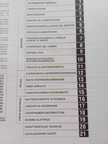 HONDA NS 400 R 1985-86 manuale officina ITALIANO originale