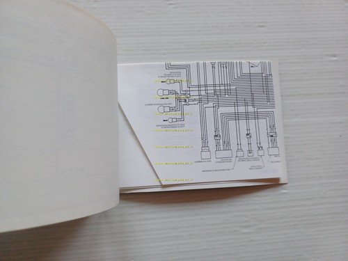 Honda NSR 125 F- NSR 125 R 1993 manuale uso …