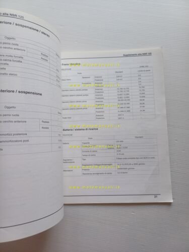 Honda NSR 125 F 1992 aggiornamento SUPPLEMENTO manuale officina originale