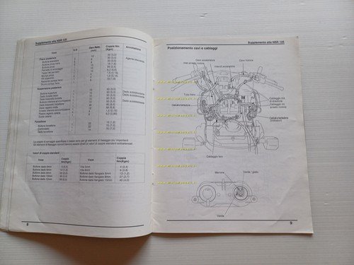 Honda NSR 125 F III N Raiden VARIANTI 1992 manuale …