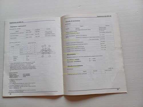 Honda NSR 125 F III N Raiden VARIANTI 1992 manuale …