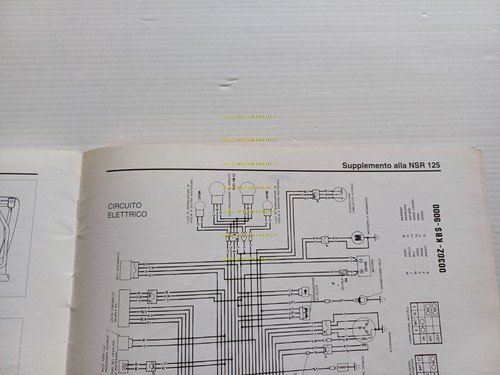 Honda NSR 125 F III N Raiden VARIANTI 1992 manuale …