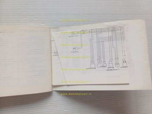 Honda NSR 125 RL - 125 FL 1990 manuale uso …
