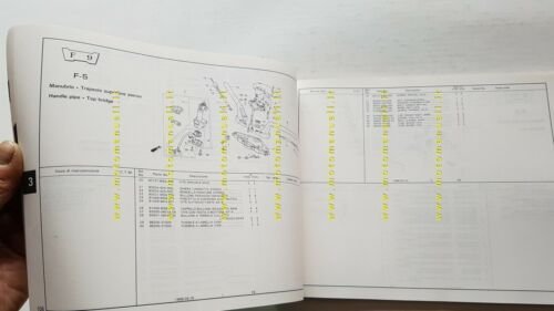 HONDA NTV 600-650 Revere 1988 catalogo ricambi ORIGINALE Spare Parts …
